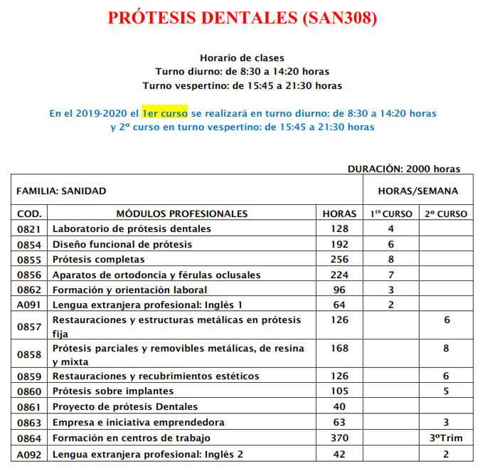 protesisdentales protesisdentales
